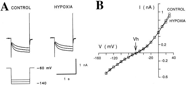 Fig. 9.