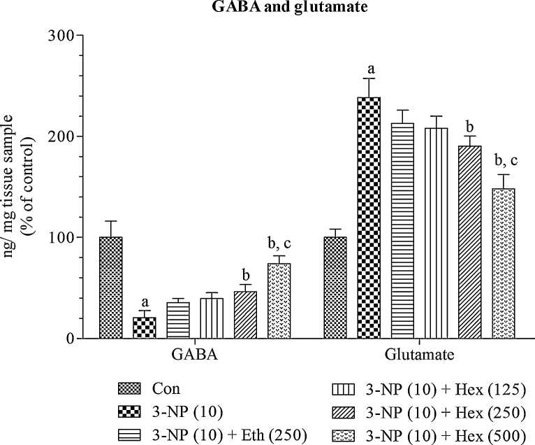 Fig. 12