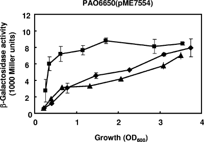 FIG. 5.