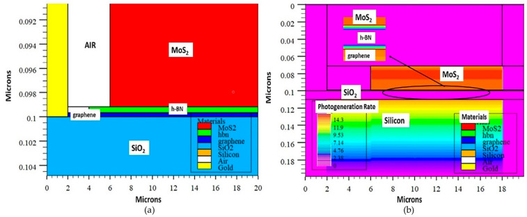 Figure 15