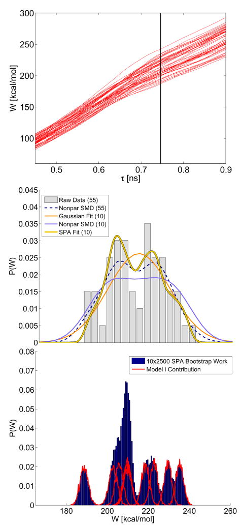 FIG. 3