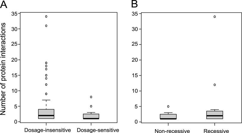 FIG. 7.—