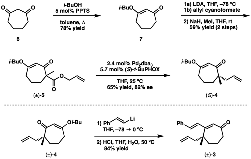Scheme 2.