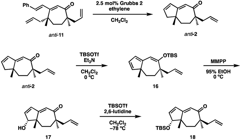 Scheme 6.