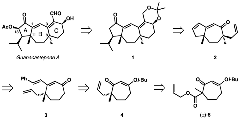 Scheme 1.
