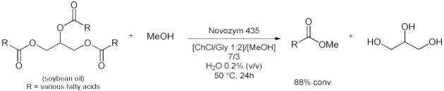 graphic file with name molecules-28-00516-i060.jpg