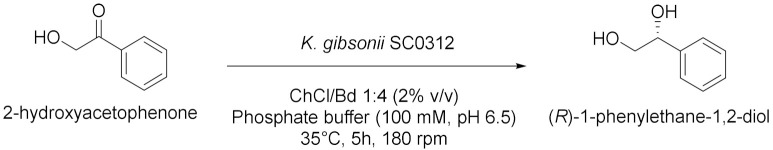 graphic file with name molecules-28-00516-i011.jpg