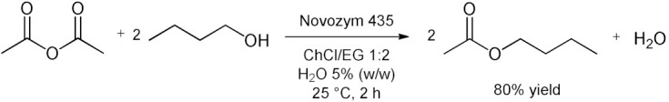 graphic file with name molecules-28-00516-i042.jpg