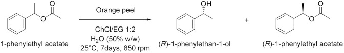 graphic file with name molecules-28-00516-i041.jpg