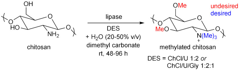 graphic file with name molecules-28-00516-i069.jpg