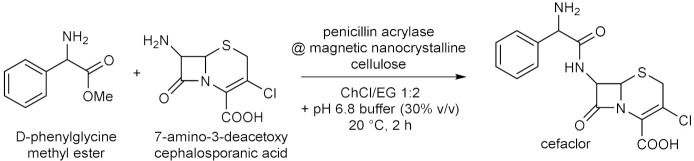 graphic file with name molecules-28-00516-i064.jpg