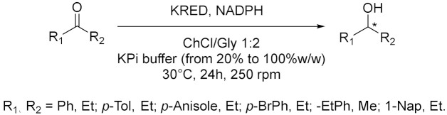 graphic file with name molecules-28-00516-i001.jpg