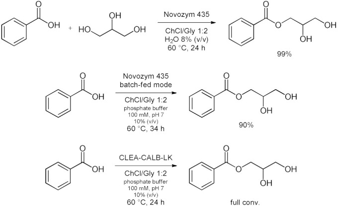 graphic file with name molecules-28-00516-i044.jpg