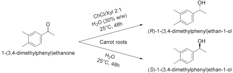 graphic file with name molecules-28-00516-i005.jpg