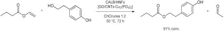 graphic file with name molecules-28-00516-i059.jpg