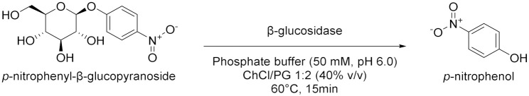 graphic file with name molecules-28-00516-i036.jpg