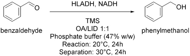 graphic file with name molecules-28-00516-i004.jpg