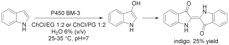 graphic file with name molecules-28-00516-i022.jpg