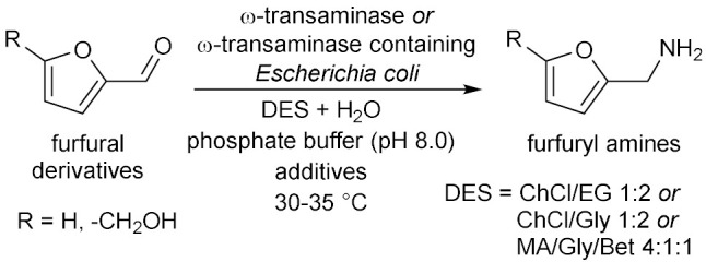 graphic file with name molecules-28-00516-i068.jpg