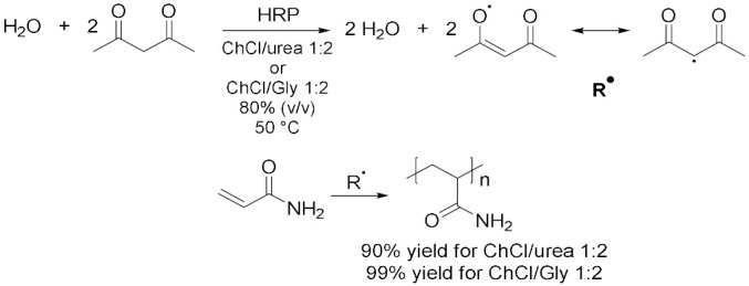 graphic file with name molecules-28-00516-i021.jpg