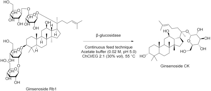 graphic file with name molecules-28-00516-i038.jpg