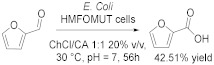 graphic file with name molecules-28-00516-i032.jpg