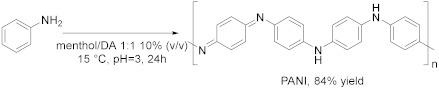 graphic file with name molecules-28-00516-i017.jpg