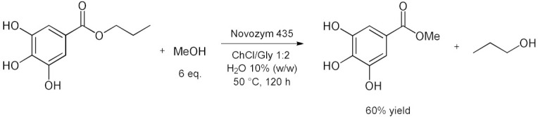 graphic file with name molecules-28-00516-i055.jpg