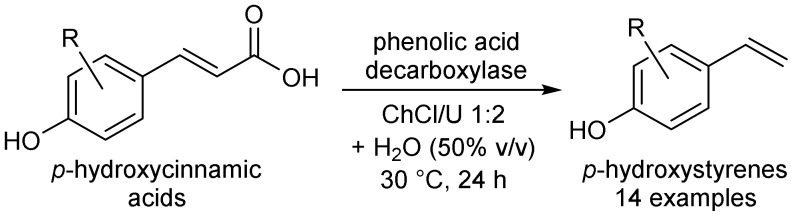 graphic file with name molecules-28-00516-i070.jpg