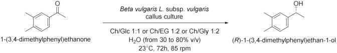 graphic file with name molecules-28-00516-i010.jpg