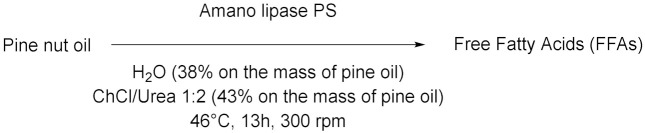 graphic file with name molecules-28-00516-i037.jpg