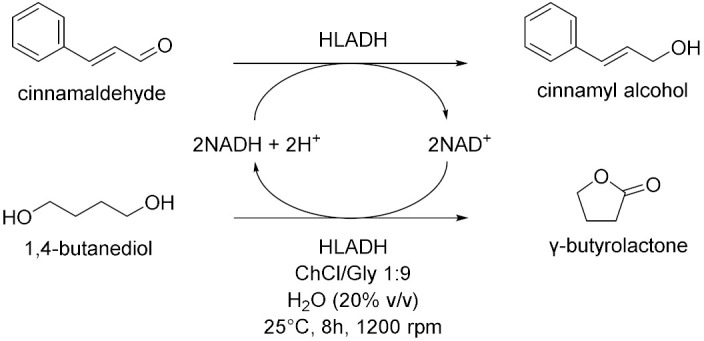 graphic file with name molecules-28-00516-i003.jpg