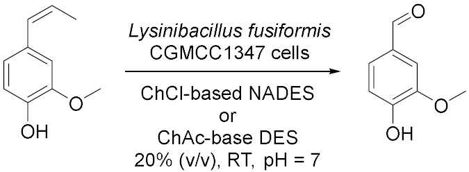 graphic file with name molecules-28-00516-i030.jpg