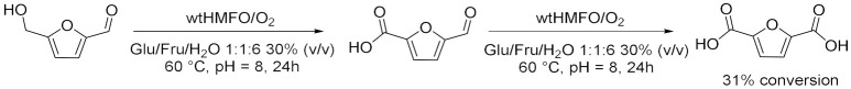 graphic file with name molecules-28-00516-i025.jpg