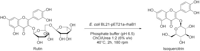 graphic file with name molecules-28-00516-i040.jpg