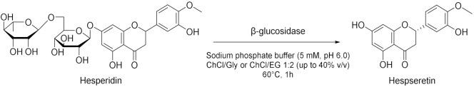 graphic file with name molecules-28-00516-i034.jpg