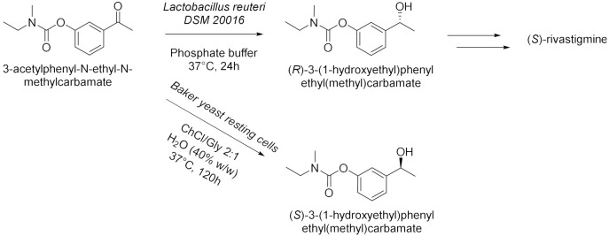 graphic file with name molecules-28-00516-i006.jpg