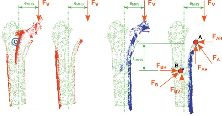 Fig 9