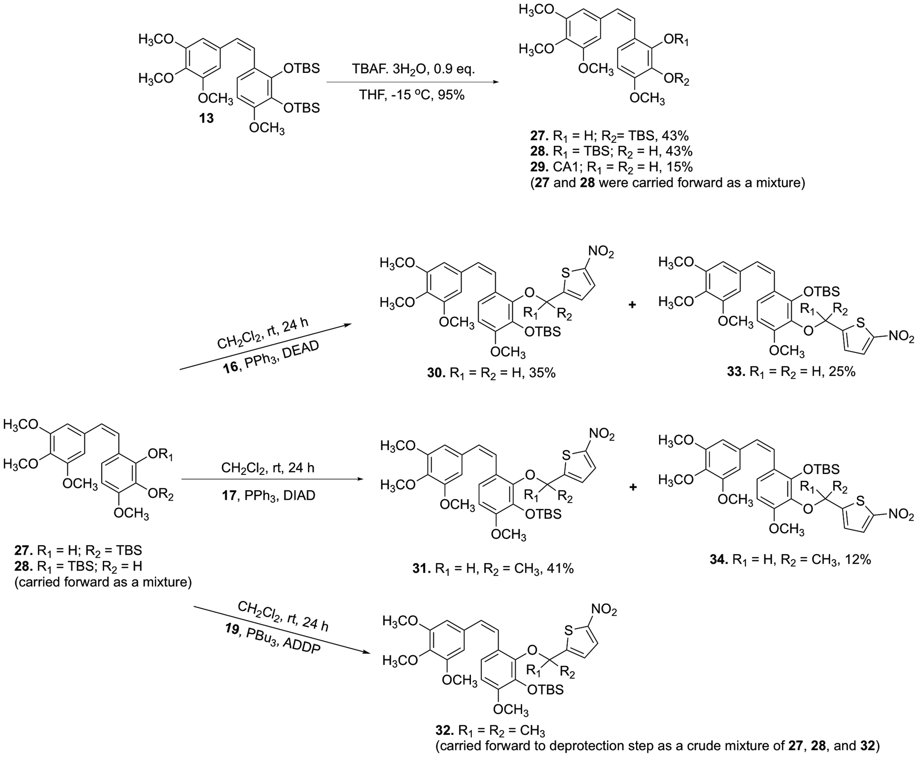 Scheme 4.