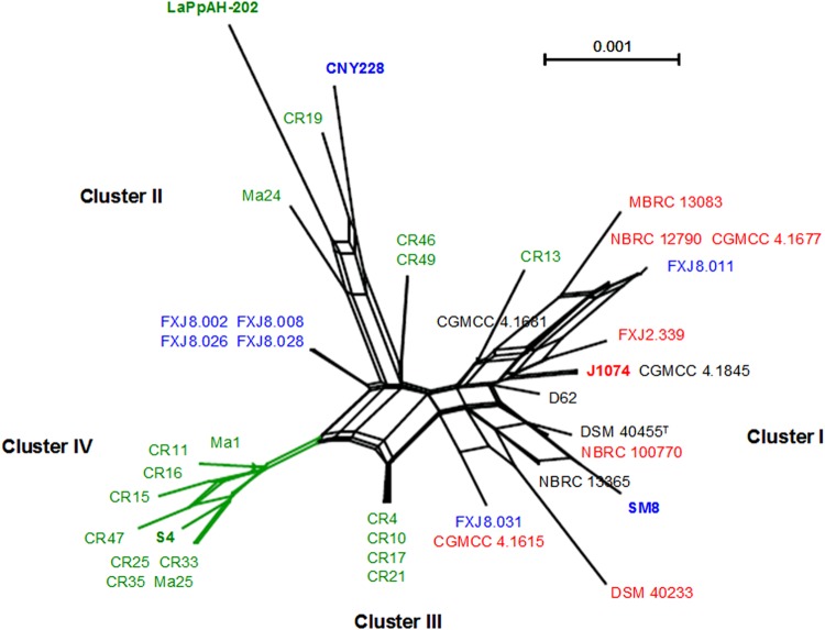 FIG 3