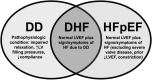 Fig. (1)