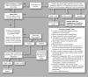 Fig. (2)