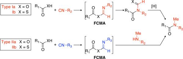 Scheme 1