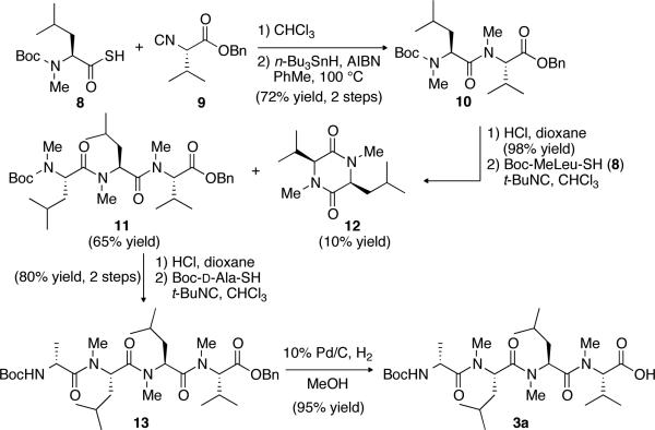 Scheme 3