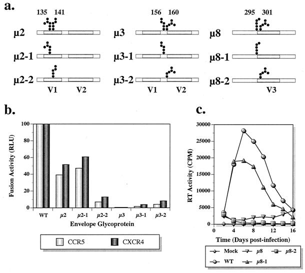 FIG. 5