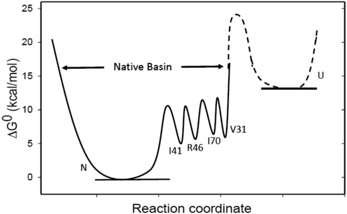 Fig. 5.