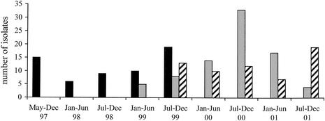 FIG. 1.