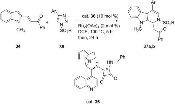 graphic file with name Beilstein_J_Org_Chem-17-2585-i007.jpg