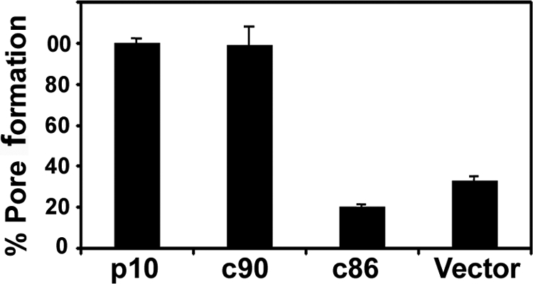 FIG. 6.