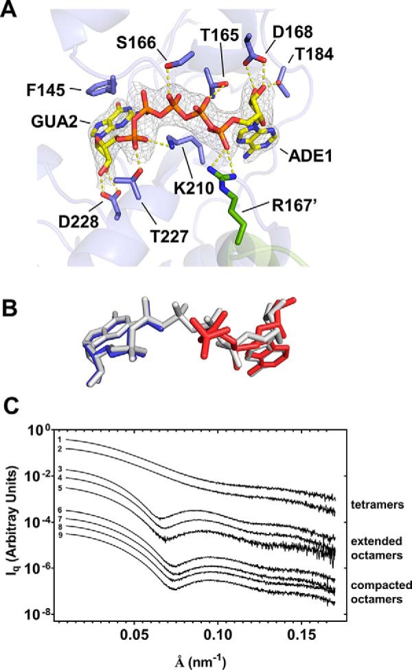 Figure 3.